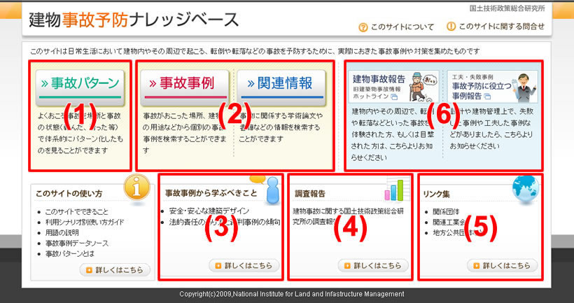 このサイトでできること