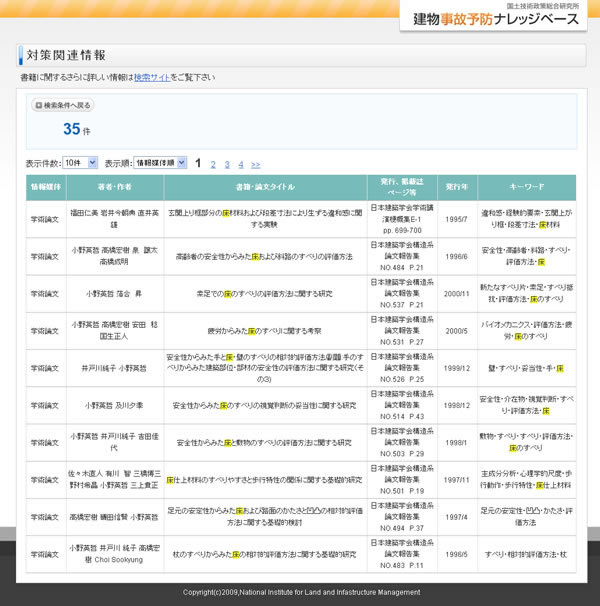事故防止に役立つ各種基準を見る6