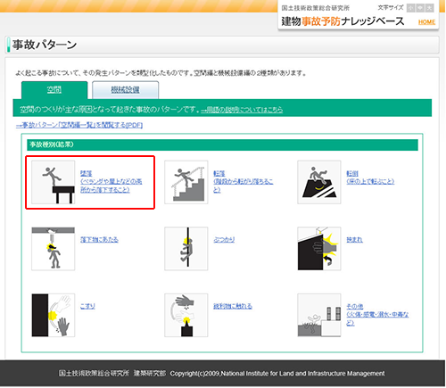 よくある事故パターンから事故事例をみる1