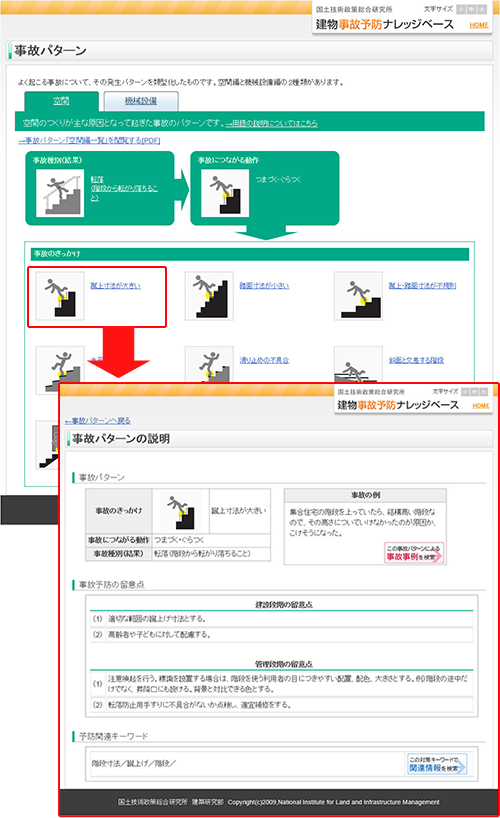 よくある事故パターンから事故事例をみる3