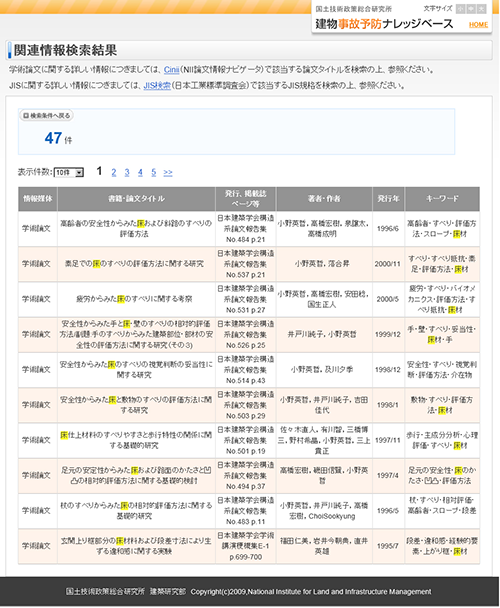 事故防止に役立つ各種基準を見る6