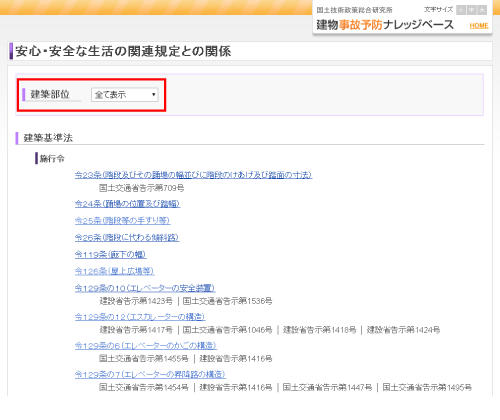 関連規定との関係を調べる1