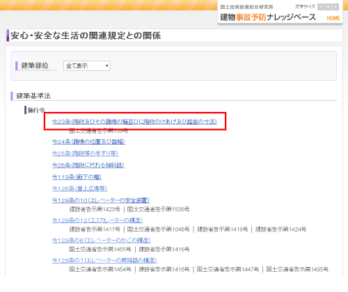 関連規定との関係を調べる2